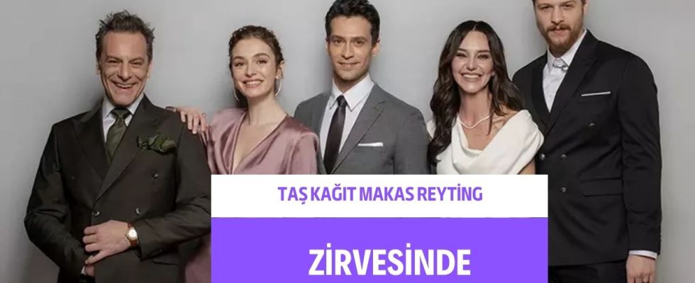Taş Kağıt Makas