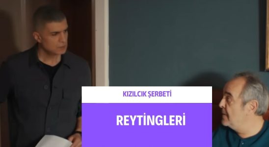 Kızılcık Şerbeti